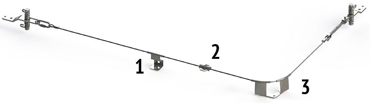 linea vita QuickTsSafe